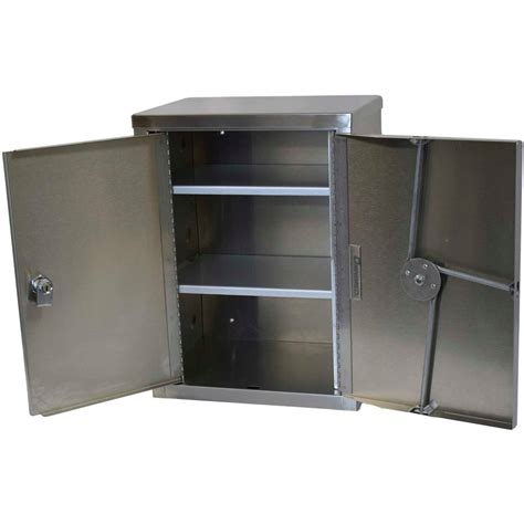 Narcotic Cabinets & Narcotic Safes – Omnimed